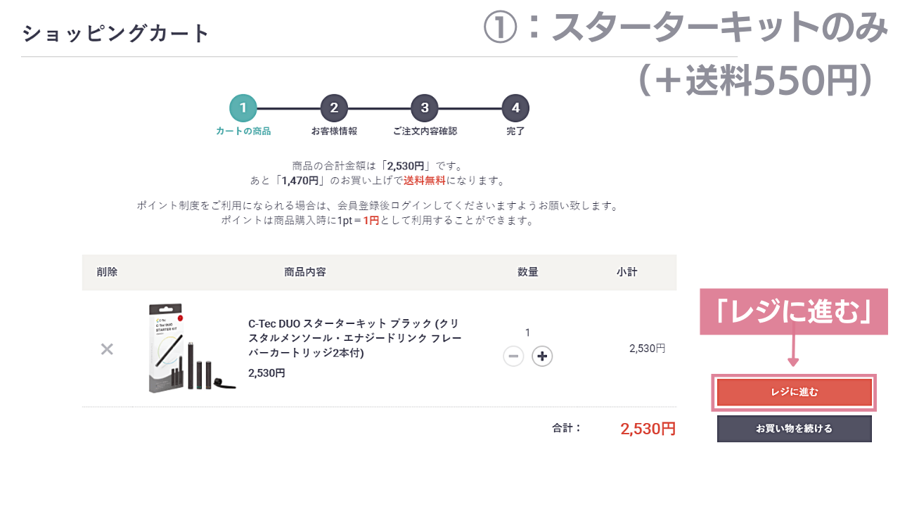 スターターキットのみの場合