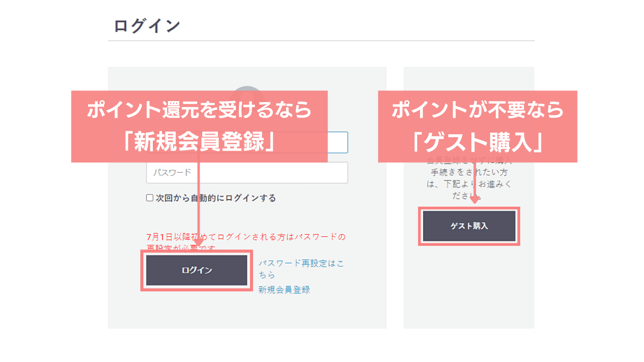 新規会員登録かゲスト購入か選ぶ